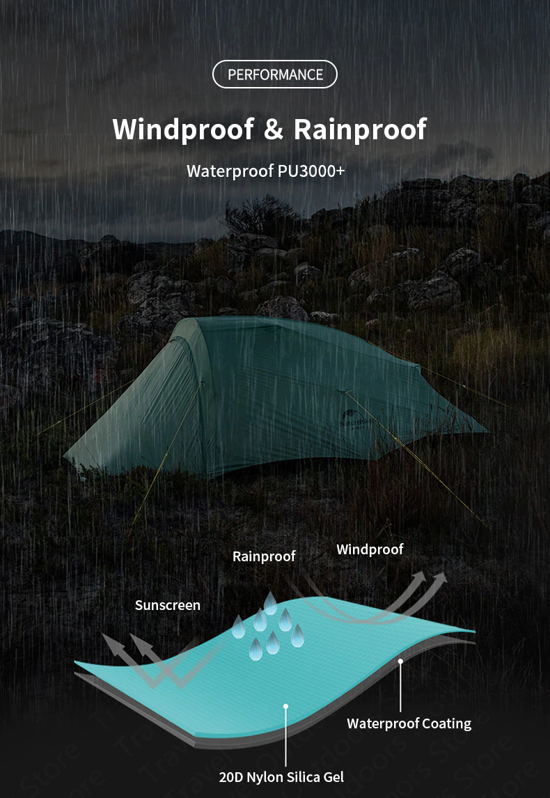Cheap Goat Tents 